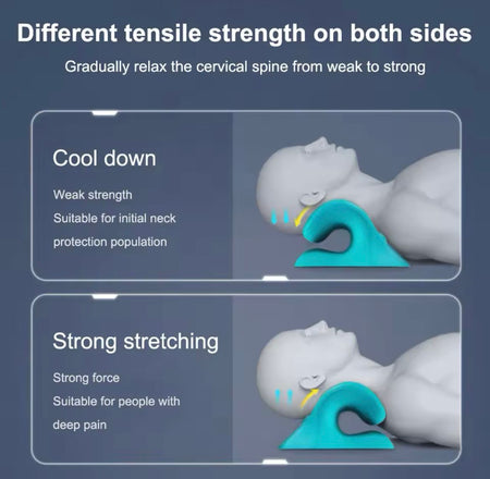 Neck Shoulder Support – دعم الرقبة والكتف
